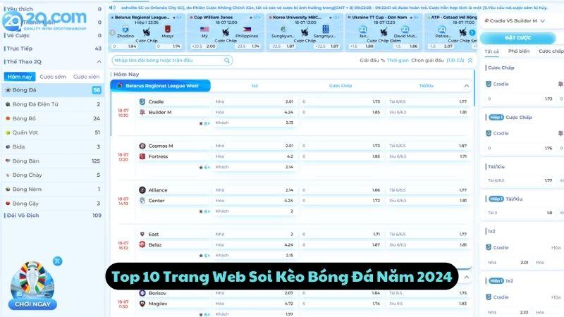 Top 10 Trang Web Soi Kèo Bóng Đá Năm 2024